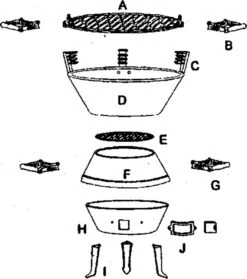 Potkachel Houtskoolbarbecue - 35 Cm - Gietijzer 9 Potkachel Houtskoolbarbecue - 35 Cm - Gietijzer -Keukengrill Winkel 1063x1200 3
