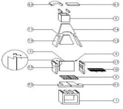 Integard Tuinhaard Houtskoolbarbecue Beton Nr. 9 -Keukengrill Winkel 1200x1071