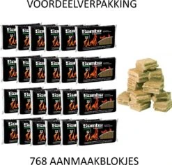 Samba Aanmaakblokjes Bruin á 24 X 32 Stuks - Omdoos Is 768 Aanmaakblokjes -Keukengrill Winkel 1200x1148