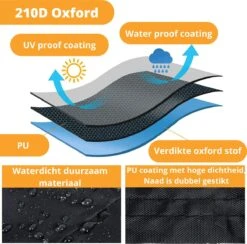 Waterdichte BBQ Hoes -Premium 150x100x125 CM Barbecue Beschermhoes - Cover -Keukengrill Winkel 1200x1187 5