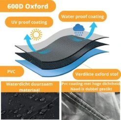 Ronde Waterdichte BBQ Hoes - Barbecue Accessoires - 57 Cm Diameter - 92 Cm Hoog -Keukengrill Winkel 1200x1187 6