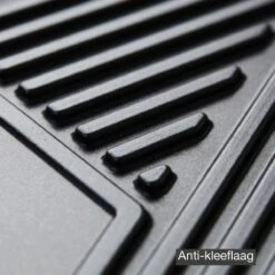 Barbecook Alexia - Elektrische Bbq - Afneembare Grill - Zijtafels - Wielen - 84x55x97cm -Keukengrill Winkel 1200x1200 489