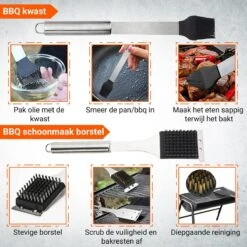 BBQ Accesoires Gereedschapset Koffer Set Tang Borstel Schort Barbecue Dagdeals - Chef Cook BBQ Accessoires Set -Keukengrill Winkel 1200x1200 621