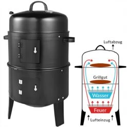 Merkloos Monzana Barbecue-ROKER-Grill-Oven 31 Merkloos Monzana Barbecue-ROKER-Grill-Oven -Keukengrill Winkel 1200x1200 709