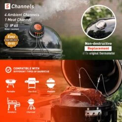 Nieuwe uitgaven -Keukengrill Winkel 1200x1200 9