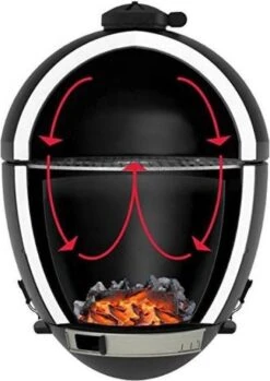 Apache Grill 21 Inch Kamado BBQ Egg | Houtskool | Zwart | Ø 50cm Grill Oppervlak | Dubbelwandig & Geïsoleerd -Keukengrill Winkel 849x1200 3