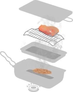 Jay Hill Rookoven - 28 X 17 X 7 Cm 11 Jay Hill Rookoven - 28 X 17 X 7 Cm -Keukengrill Winkel 956x1200