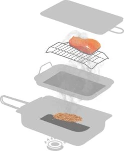 Jay Hill Rookoven - 40 X 27 X 9 Cm 11 Jay Hill Rookoven - 40 X 27 X 9 Cm -Keukengrill Winkel 985x1200